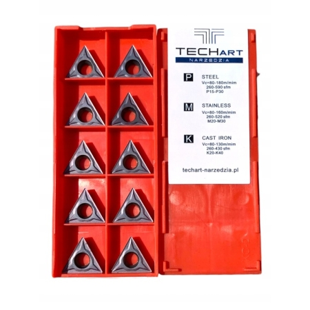 Płytki wieloostrzowe TCMT 16T304 TM GU25B